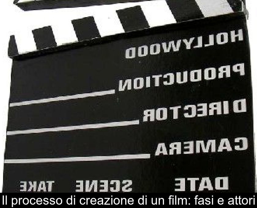 Il Processo Di Creazione Di Un Film: Fasi E Attori