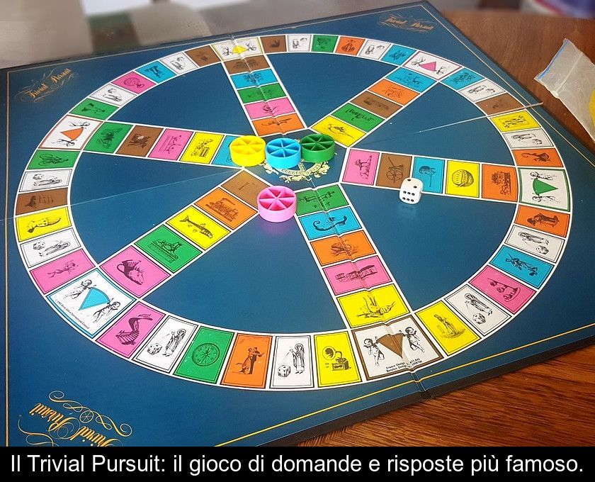 Il Trivial Pursuit: Il Gioco Di Domande E Risposte Più Famoso.