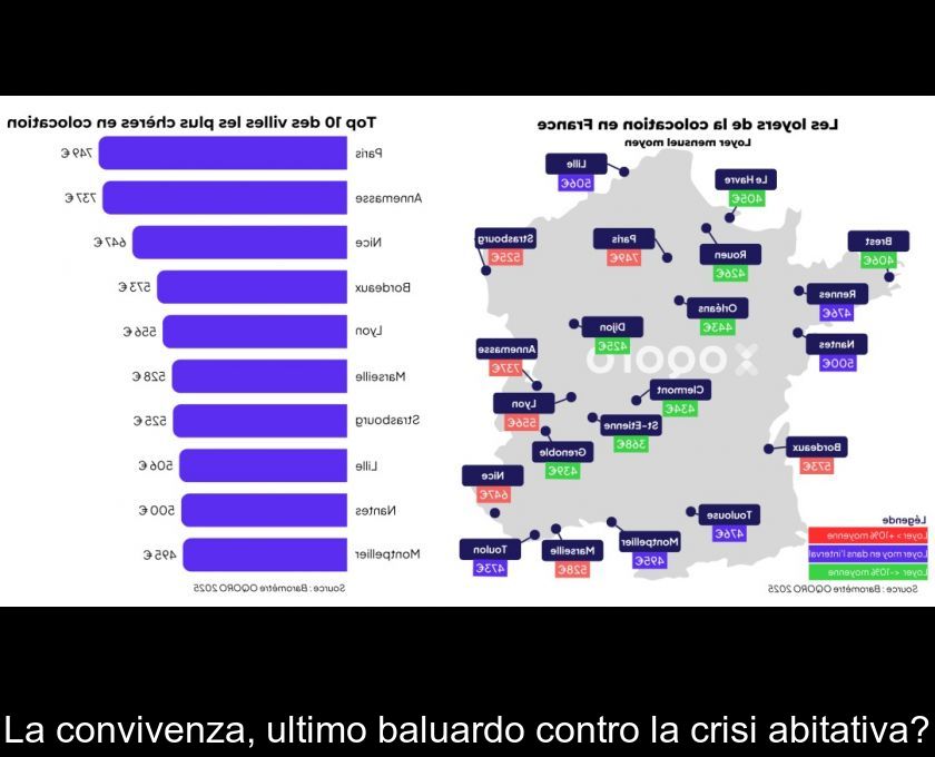 La Convivenza, Ultimo Baluardo Contro La Crisi Abitativa?