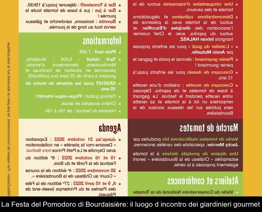 La Festa Del Pomodoro Di Bourdaisière: Il Luogo D'incontro Dei Giardinieri Gourmet