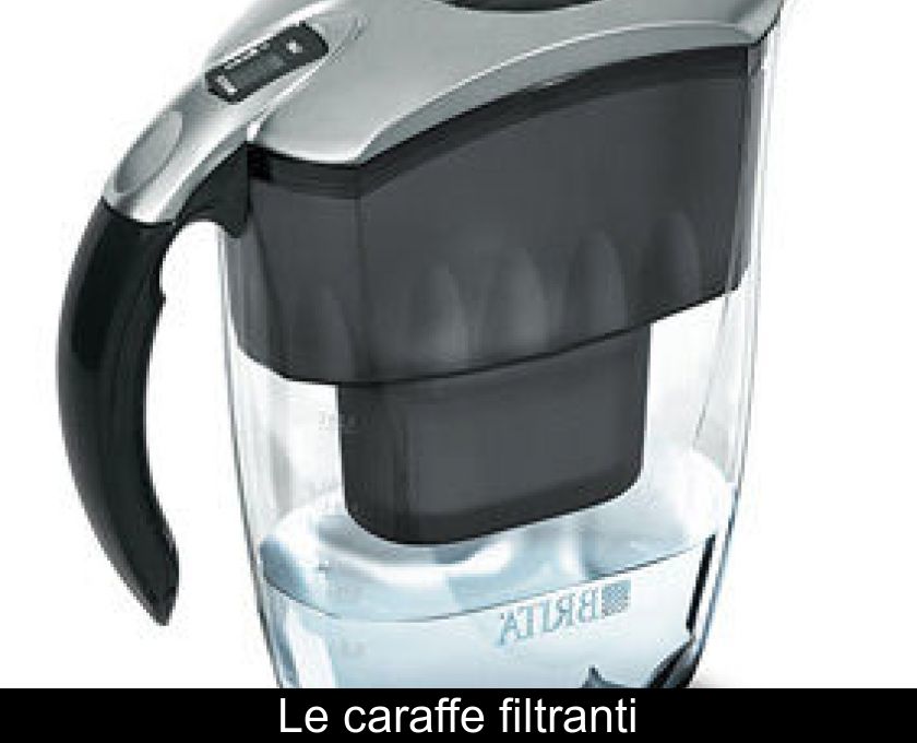 Le Caraffe Filtranti