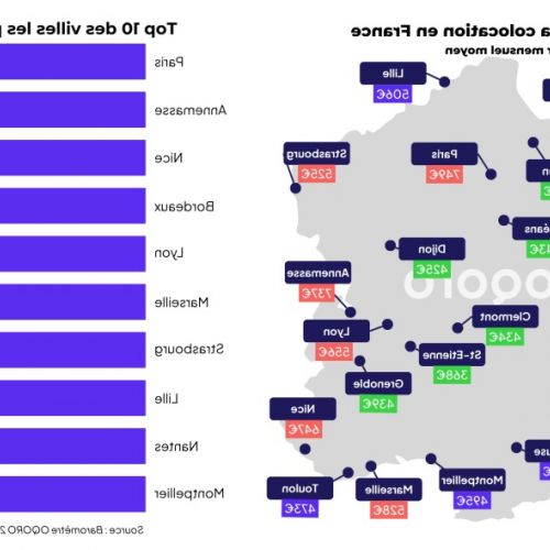 La convivenza, ultimo baluardo contro la crisi abitativa?