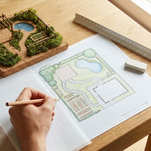 Piano di giardino: il metodo per disegnare su carta il giardino dei tuoi sogni