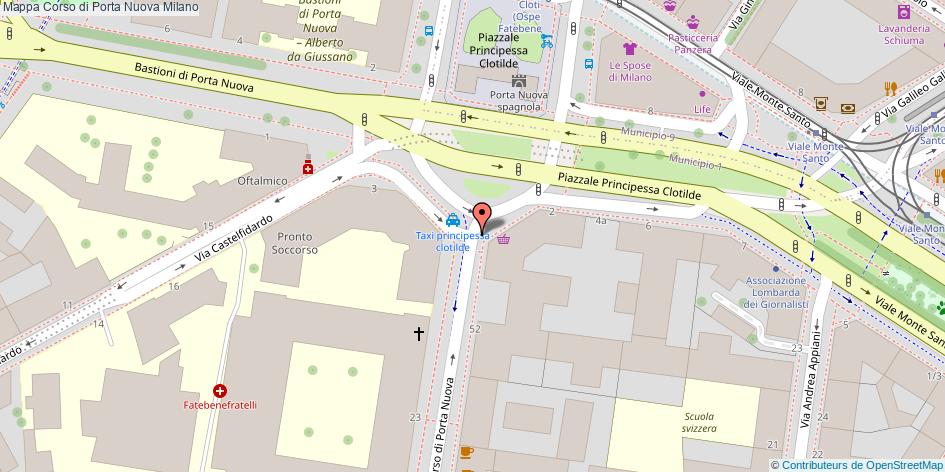Corso di Porta Nuova Milano