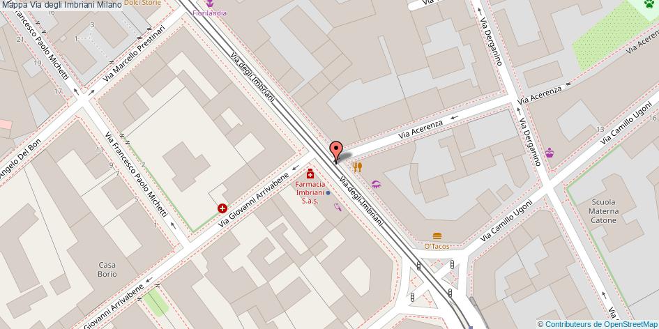 Via degli Imbriani Milano