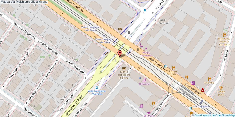 Via Melchiorre Gioia Milano